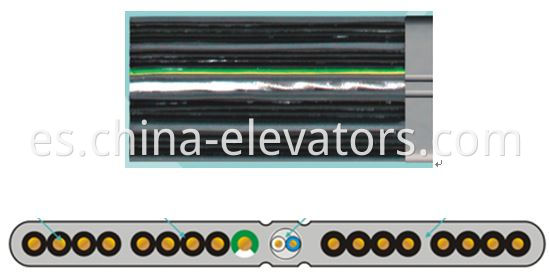 Ascensor cable de viaje plano 16 núcleos Elevator Flat Traveling Cable 16 Cores